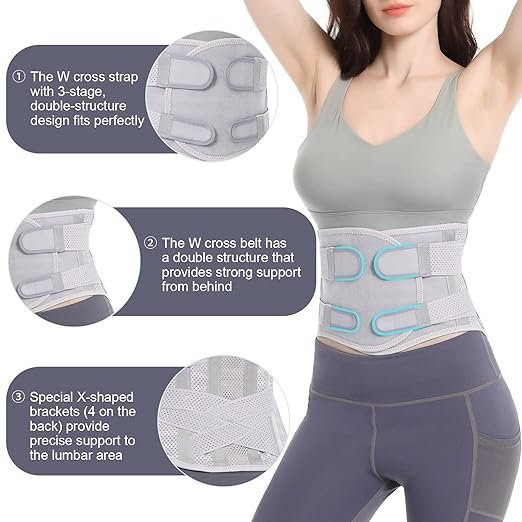 Breathable Back Brace for Relieve Lower Back Pain Women and Men - Back Support Belt and Improve Posture with Comfort, Back Pain Relief