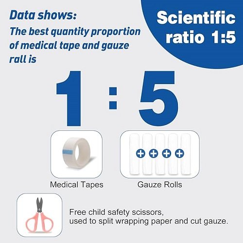 30 Pack Gauze Rolls Bandages, 4 in x 4.1 Yards, Premium Medical Supplies & First Aid Supplies, Bandage Wrap Vet Wrap, Mummy Wraps