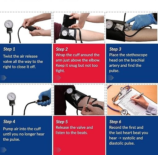 Aneroid Sphygmomanometer Kit, Manual Blood Pressure Monitor Set with 5 Cuffs for Infant, Child, Adult, Large Adult, Thigh, & Carrying Case – Blue