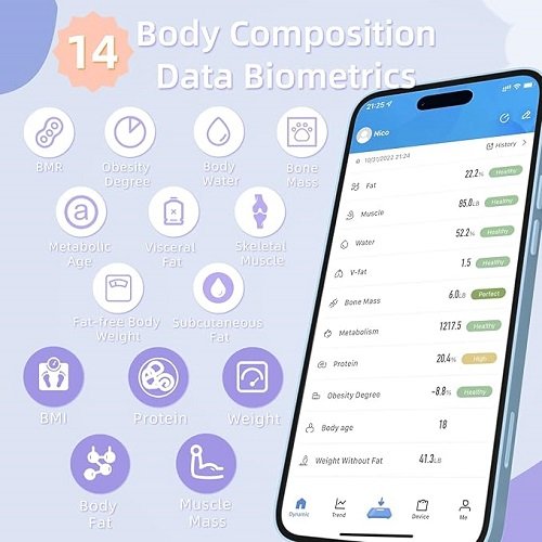 Digital Smart BMI Digital Scale,Bluetooth Body Weight Bathroom Scale with iOS, Android APP,Wireless Body Composition Monitor Analyzer for Tracking Health(Purple)