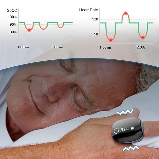 Oxygen Monitor with Vibration Reminder -Bluetooth O2 Pulse Oximeter Rechargeable, Continuous Recording of SpO2 & PR, Blood Oxygen Saturation Tracker with Free APP & PC Reports