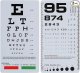 2 Pack Pocket Eye Chart, 2 in 1 Eye Chart 6 Feet and Pocket Eye Chart, 6.5x3.5 Inches Handheld Double Sided Plastic Eye Chart for Eye Exams (2 Pack 6 Feet)