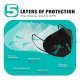 50pcs KN95 Face Mask Black 5 Layer Cup Dust Safety Masks Filter Efficiency≥95% Breathable Elastic Ear Loops Black Masks