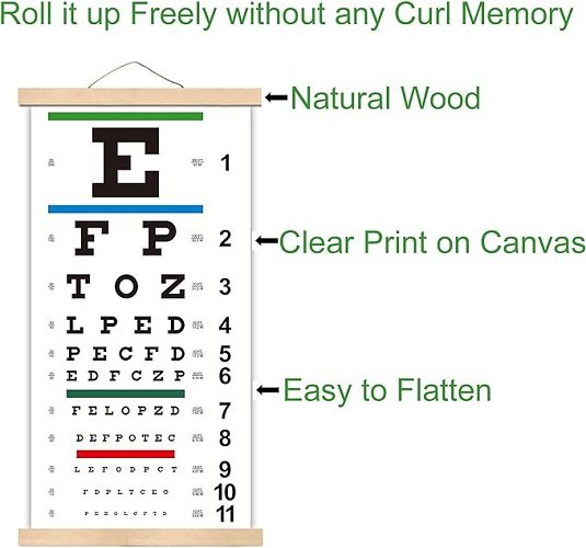Eye Charts for Eye Exams 20 Feet, Snellen Eye Chart with Wooden Frame for Wall Decor, 22x11 Inches Canvas Low Vision Eye Chart with Eye Occluder and Hand Pointer for Kids Gifts