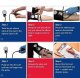 Aneroid Sphygmomanometer Kit, Manual Blood Pressure Monitor Set with 5 Cuffs for Infant, Child, Adult, Large Adult, Thigh, & Carrying Case – Blue
