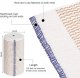 36 Pack Compression Bandage Wrap with Self Closure on Both Ends Elastic Bandage for Legs, Knees, Ankles, Wrists, Elbows, Shoulders, Athletic Stretchable Bandage Wrap (Blue Trim, 4 Inch)