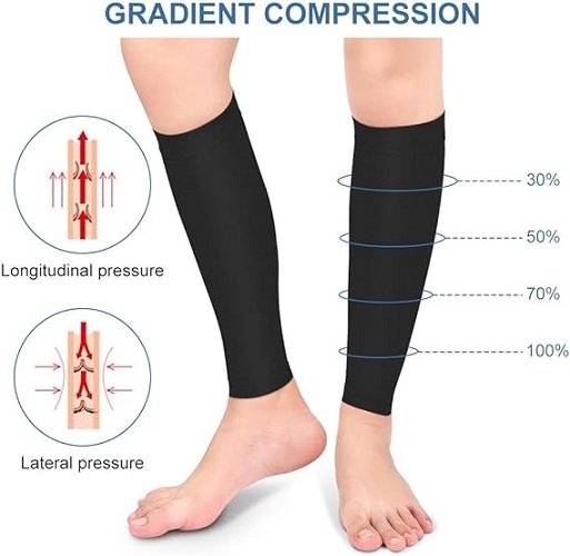 Compression Socks, 20-30mmHg Calf Compression Sleeves, Footless Compressed Socks for Varicose Veins, Shin Splints, Edema Recovery Maternity, Cycling Running Travel, Women & Men