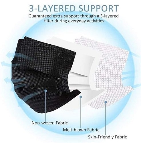 100 Pcs Disposable Face Masks, 3 Ply Face Masks Black Disposable Mask, (Disposable face mask)