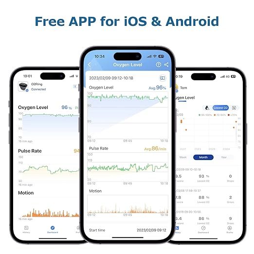 Oxygen Monitor with Vibration Reminder -Bluetooth O2 Pulse Oximeter Rechargeable, Continuous Recording of SpO2 & PR, Blood Oxygen Saturation Tracker with Free APP & PC Reports